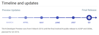 Android N Timeline
